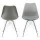 ACTONA krzesło ERIS szare